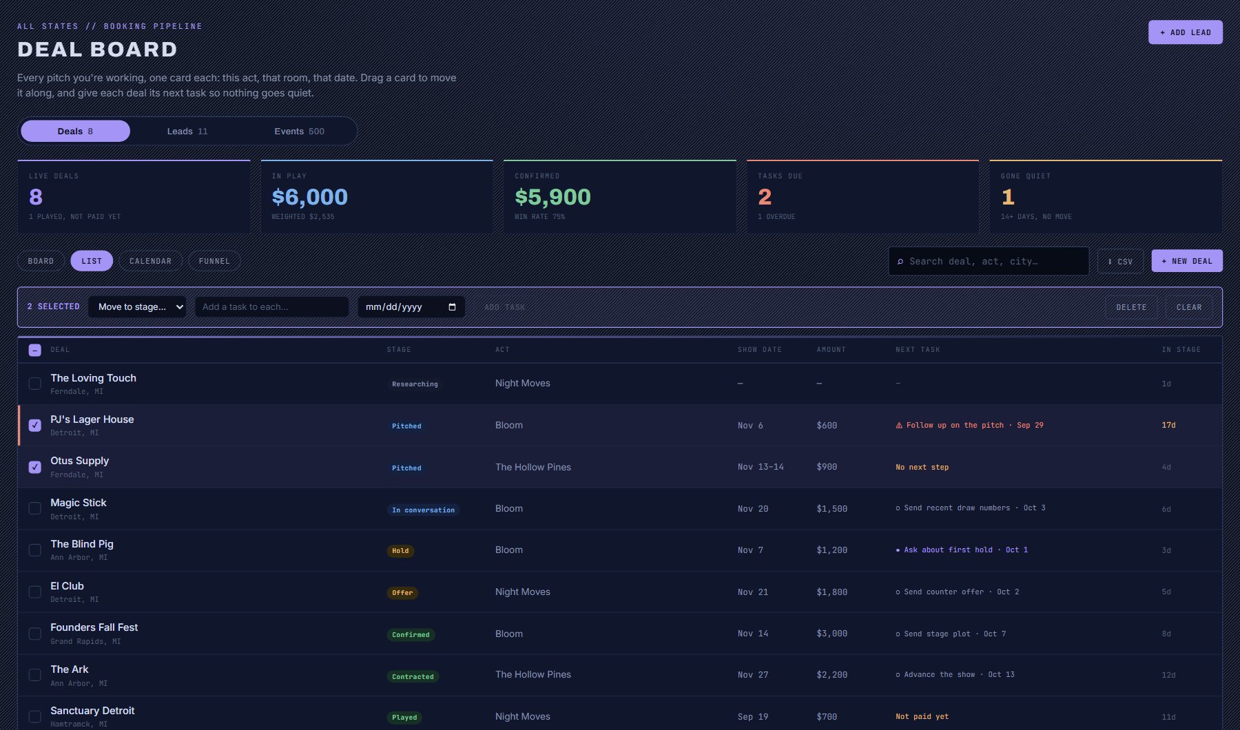 List view with two deals ticked and the bulk bar showing.