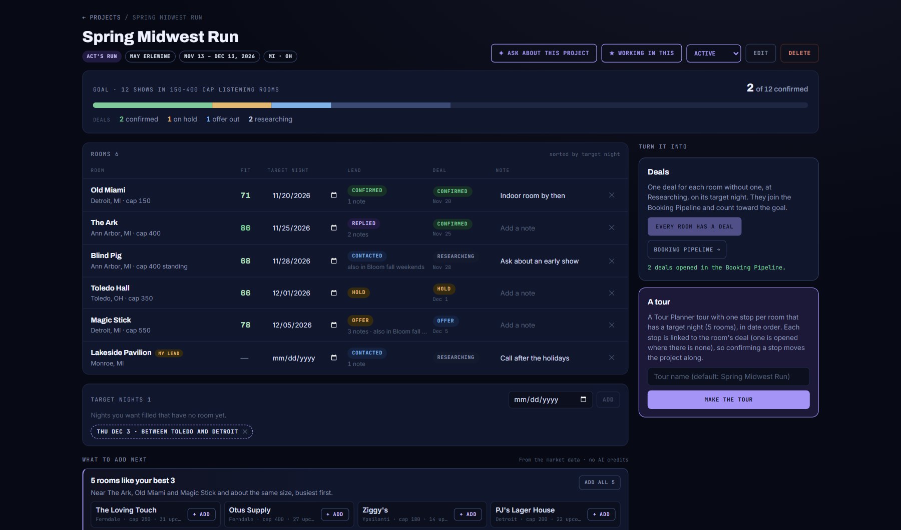 After Open deals: two new deals at Researching, the progress bar counting them, and the confirmation under the button.