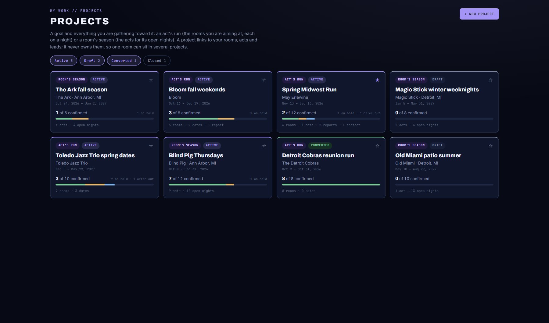 My Work > Projects. One card per project: its kind, status, goal and how many shows are confirmed.