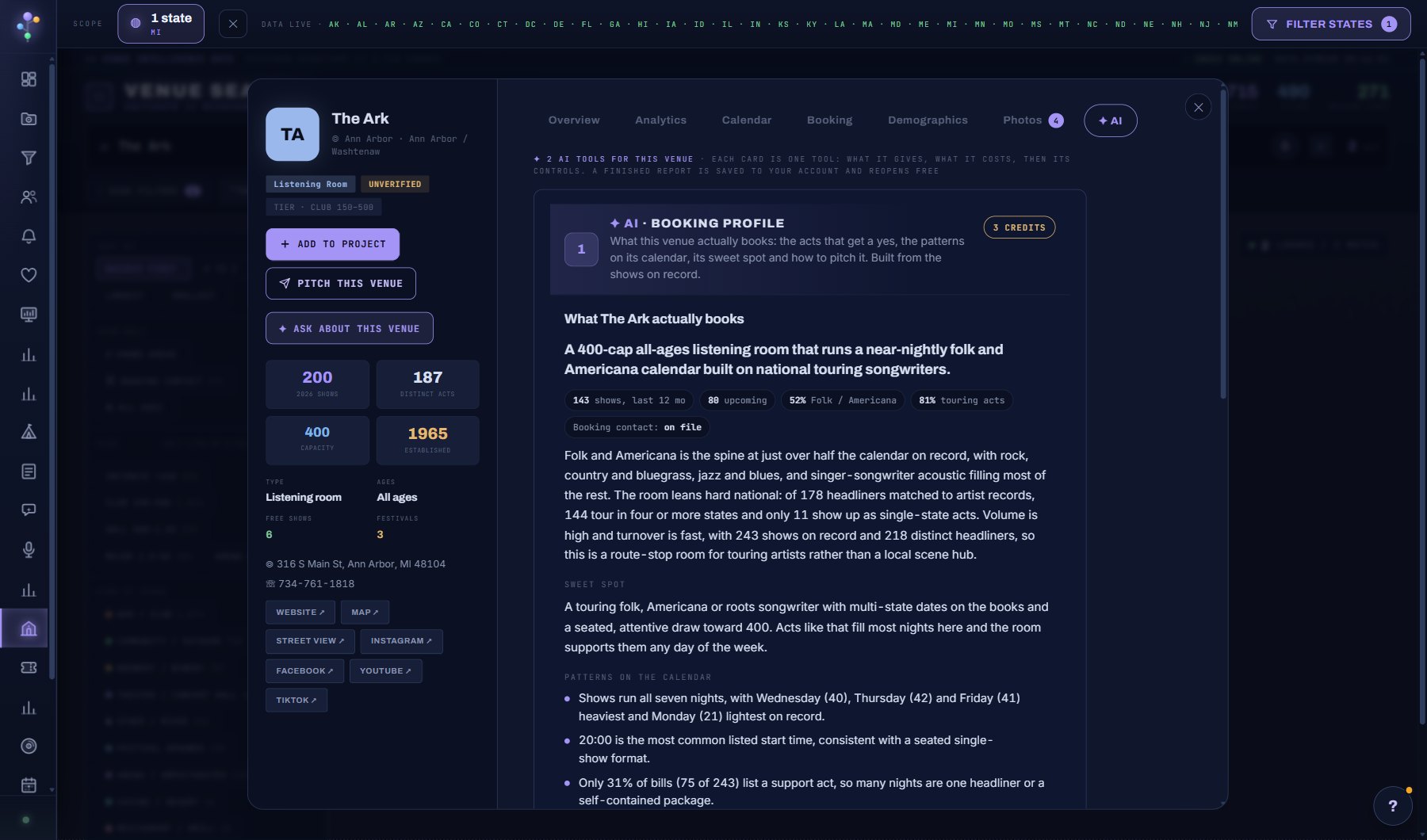 AI: the Booking Profile in full, and Act and Venue Fit.