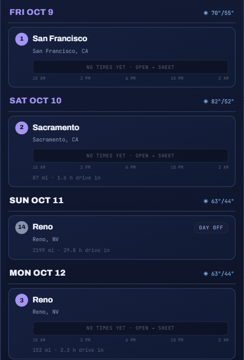 Days view with a clock for each show