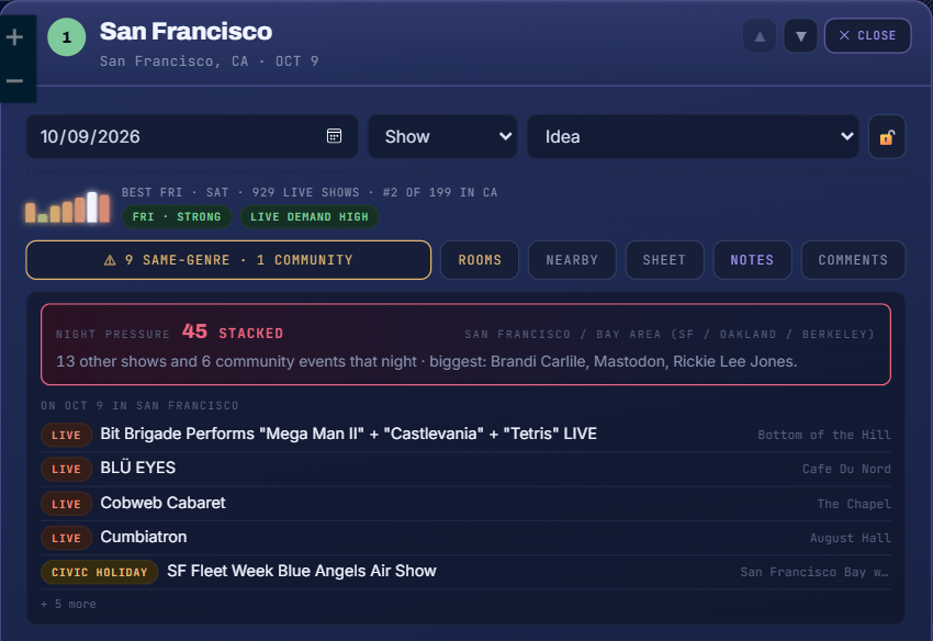 Tour stop drawer showing Night Pressure 45 STACKED and the shows competing that night in San Francisco